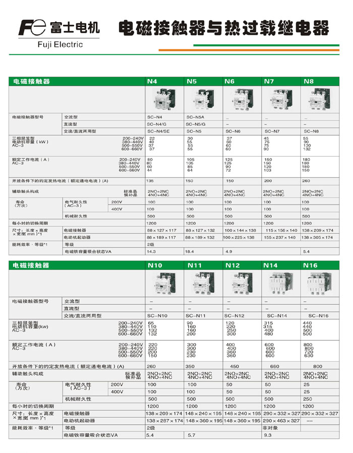 热销产品